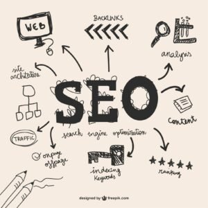 Full seo| on page seo | off page| Technical seo